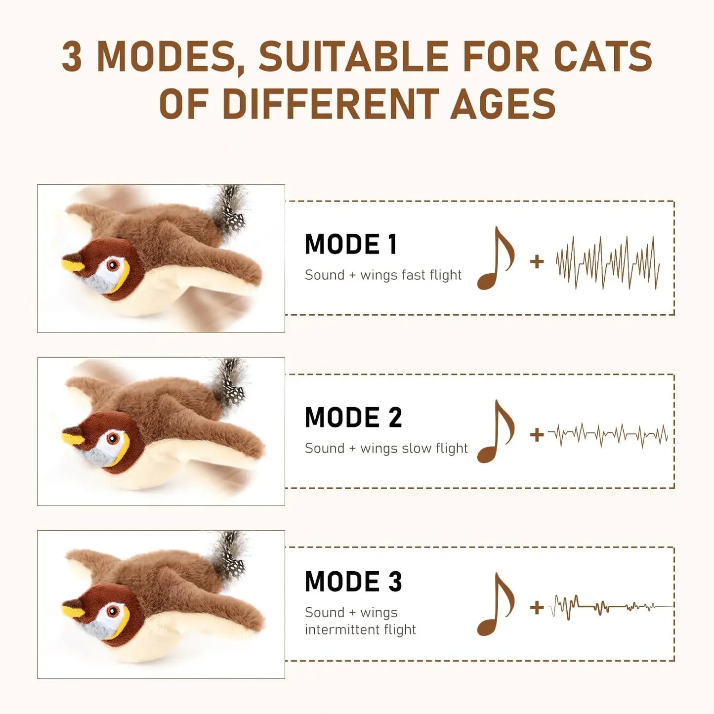 Interactive Flapping Bird Cat Toy – Rechargeable & Catnip-Infused for Endless Feline Fun