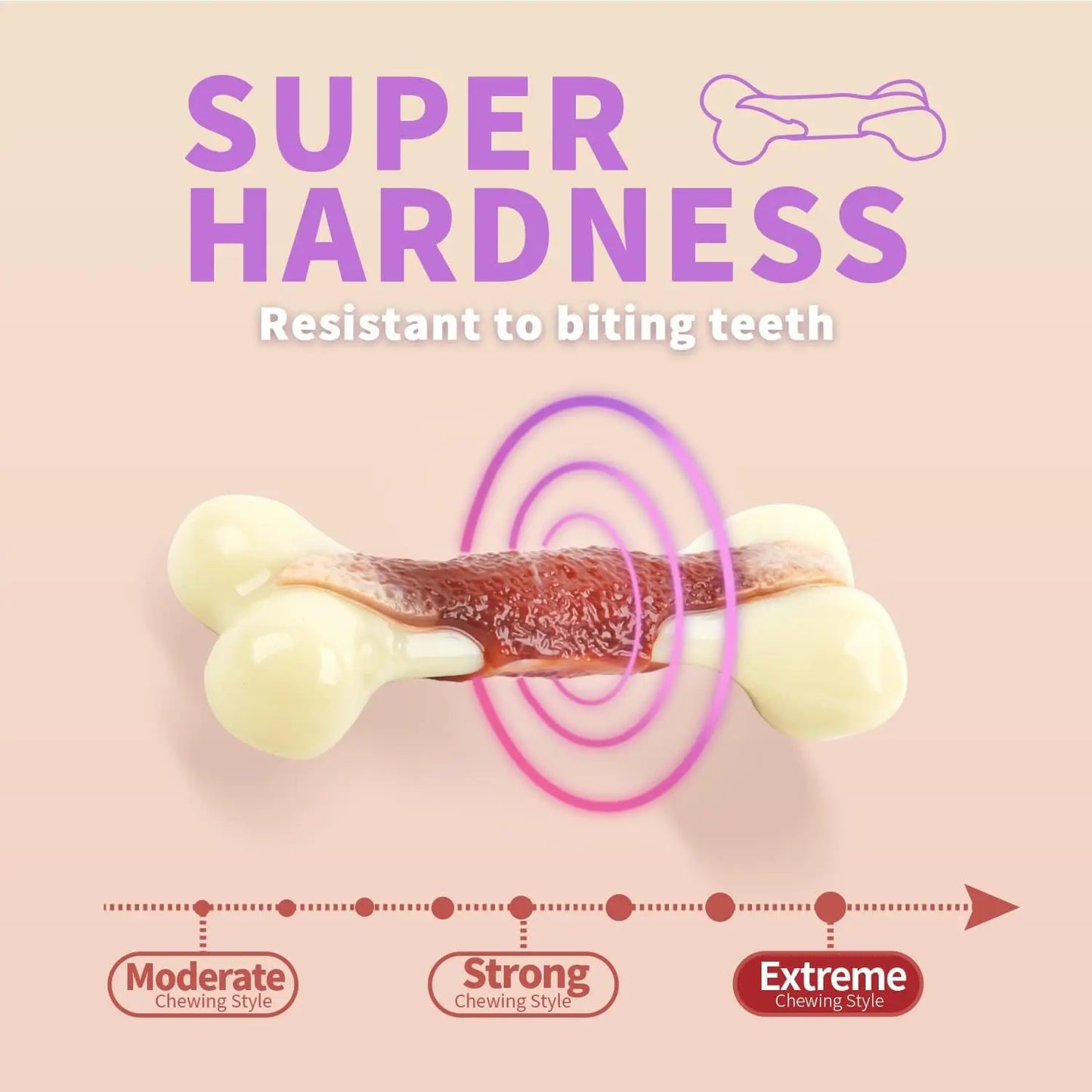 All For Paws Nearly Indestructible Nylon Bone – Beef-Flavored Chew Toy for Aggressive Chewers