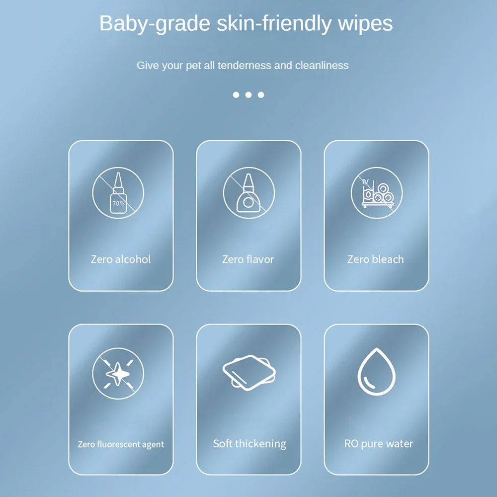 Pet Wipes – RO Pure Water Formula for Safe, No-Rinse Cleaning & Deodorizing