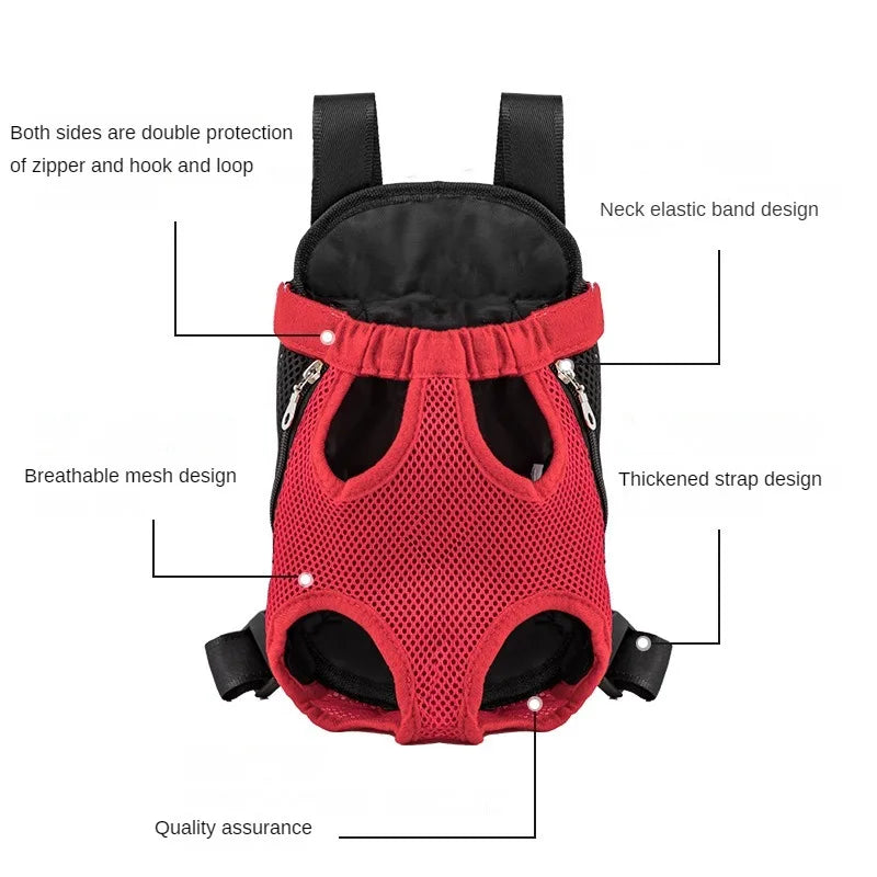Double Shoulder Pet Carrier Backpack – Breathable & Portable Travel Bag for Small Dogs and Cats