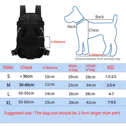 Double Shoulder Pet Carrier Backpack – Breathable & Portable Travel Bag for Small Dogs and Cats